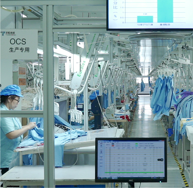 บริษัท Nantong Tianhong Textile Technology Co. , Ltd.
